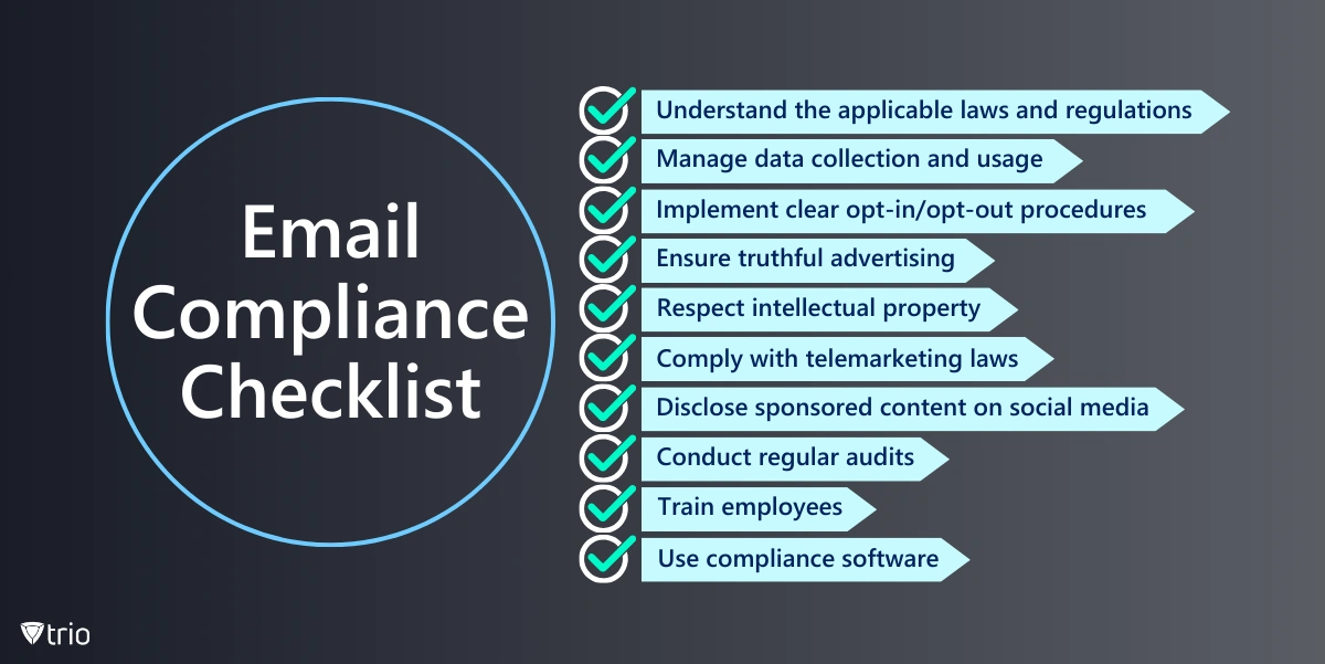 Checkliste zur E-Mail-Compliance][Checkliste zur E-Mail