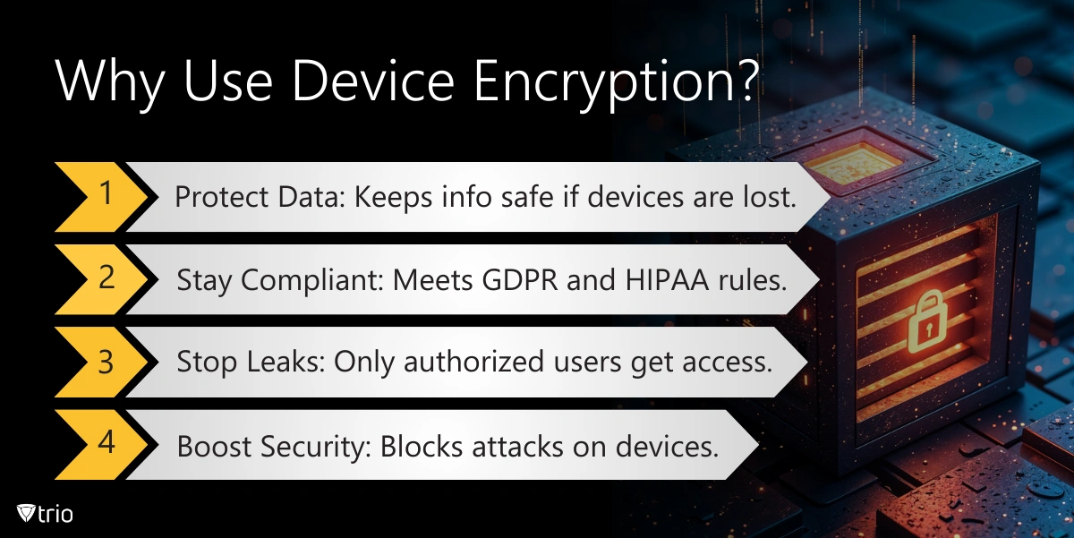 Info Graphic of why use device encryption