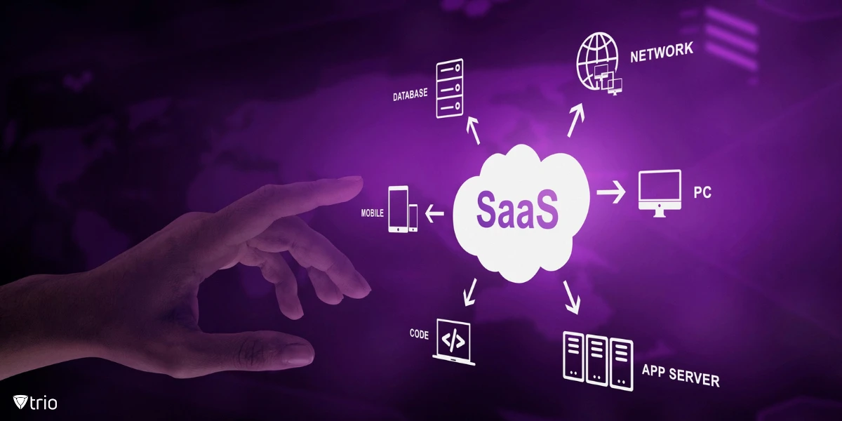 Hand of an IT manager setting up Best SaaS Identity Management Solutions