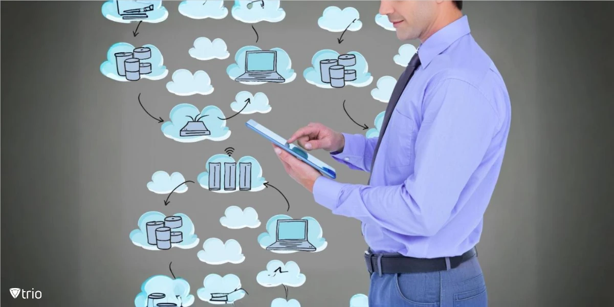 A man wearing a light blue shirt and dark tie is holding and interacting with a tablet. The background features multiple cloud icons connected by arrows