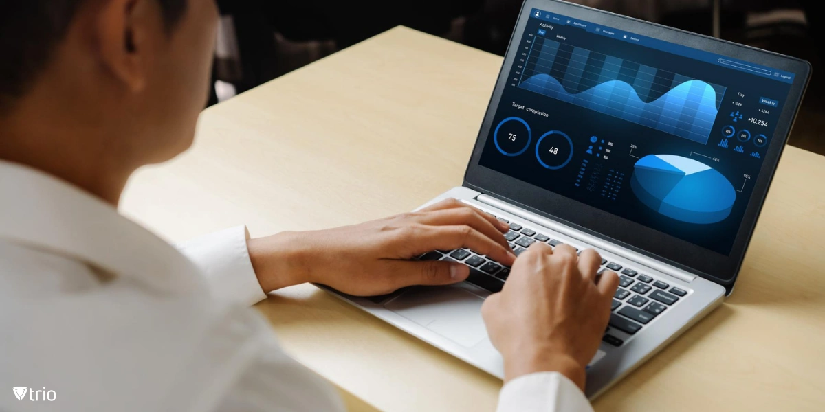 A person working on a laptop displaying a dashboard with various data analytics visuals