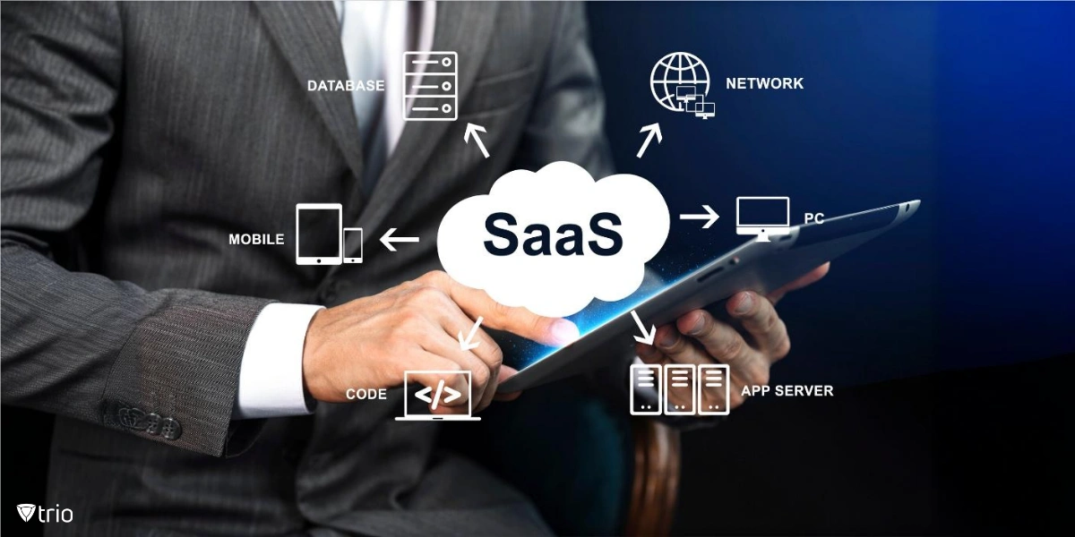 A professional holding a tablet with a prominent "SaaS" cloud concept in the center. Various interconnected icons representing database, network, mobile, and app server functionalities emphasize the SaaS ecosystem.